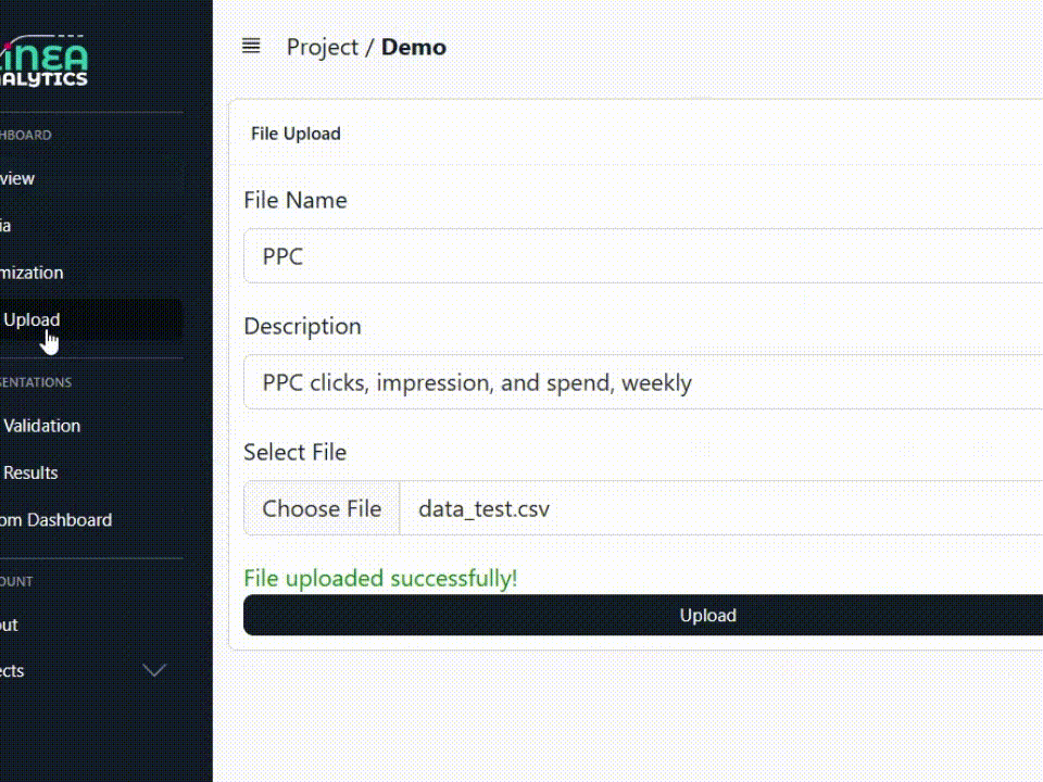 incrementality chart